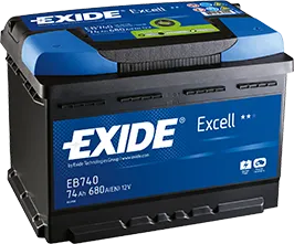 Zeal Auto Parts Trading – A Dealer’s Alternative