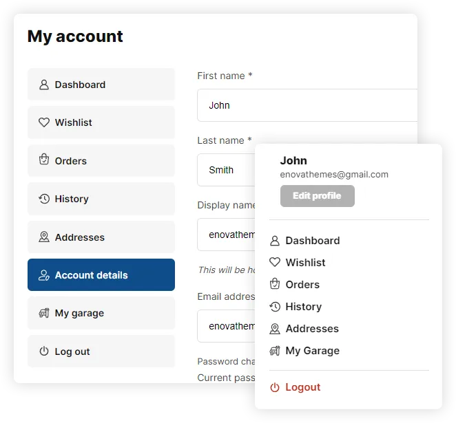 Zeal Auto Parts Trading – A Dealer’s Alternative
